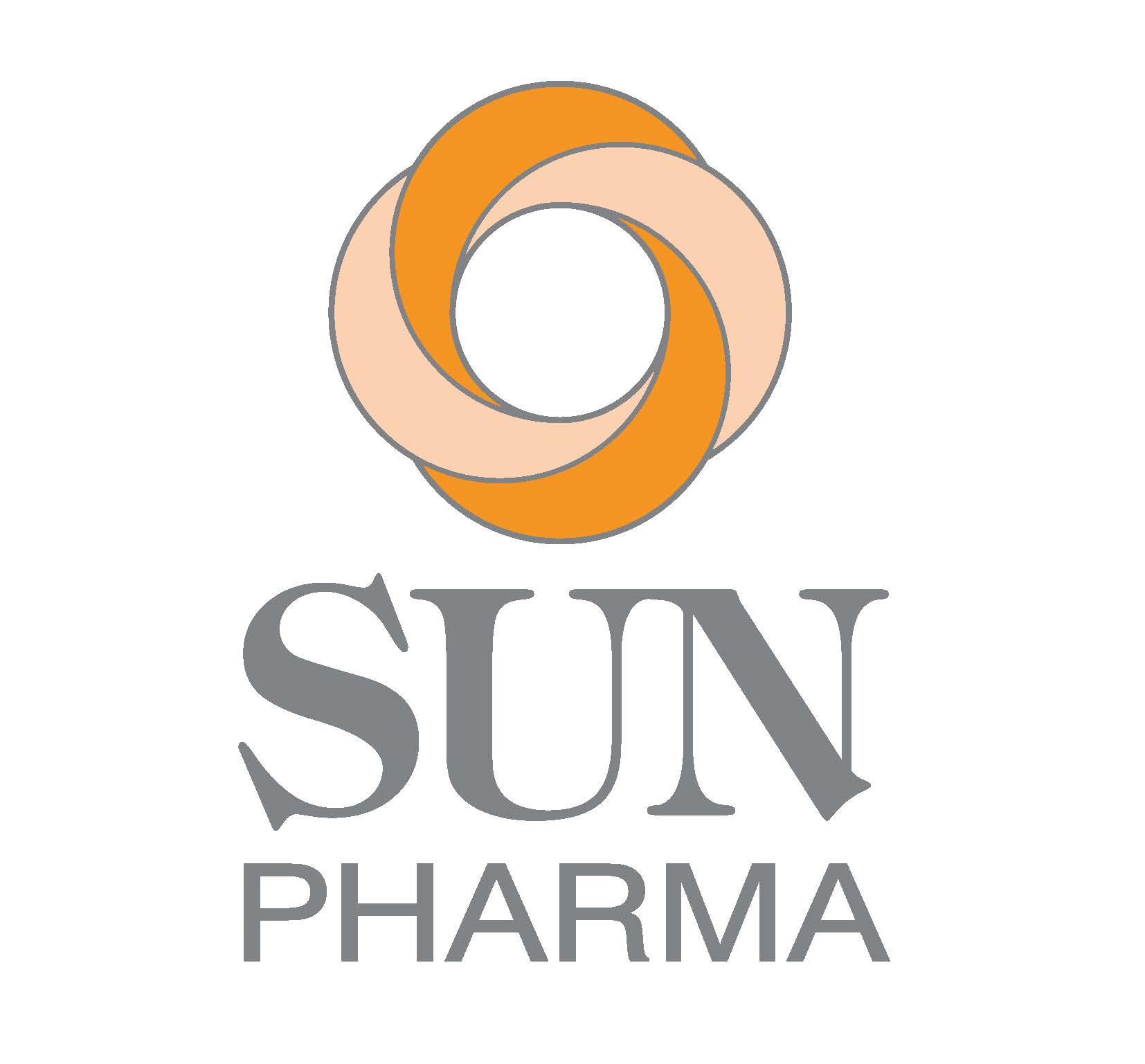 SUN PHARMA